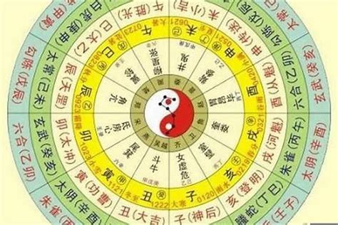 五行分數60|【五行分數怎麼算】八字五行得分如何計算的 